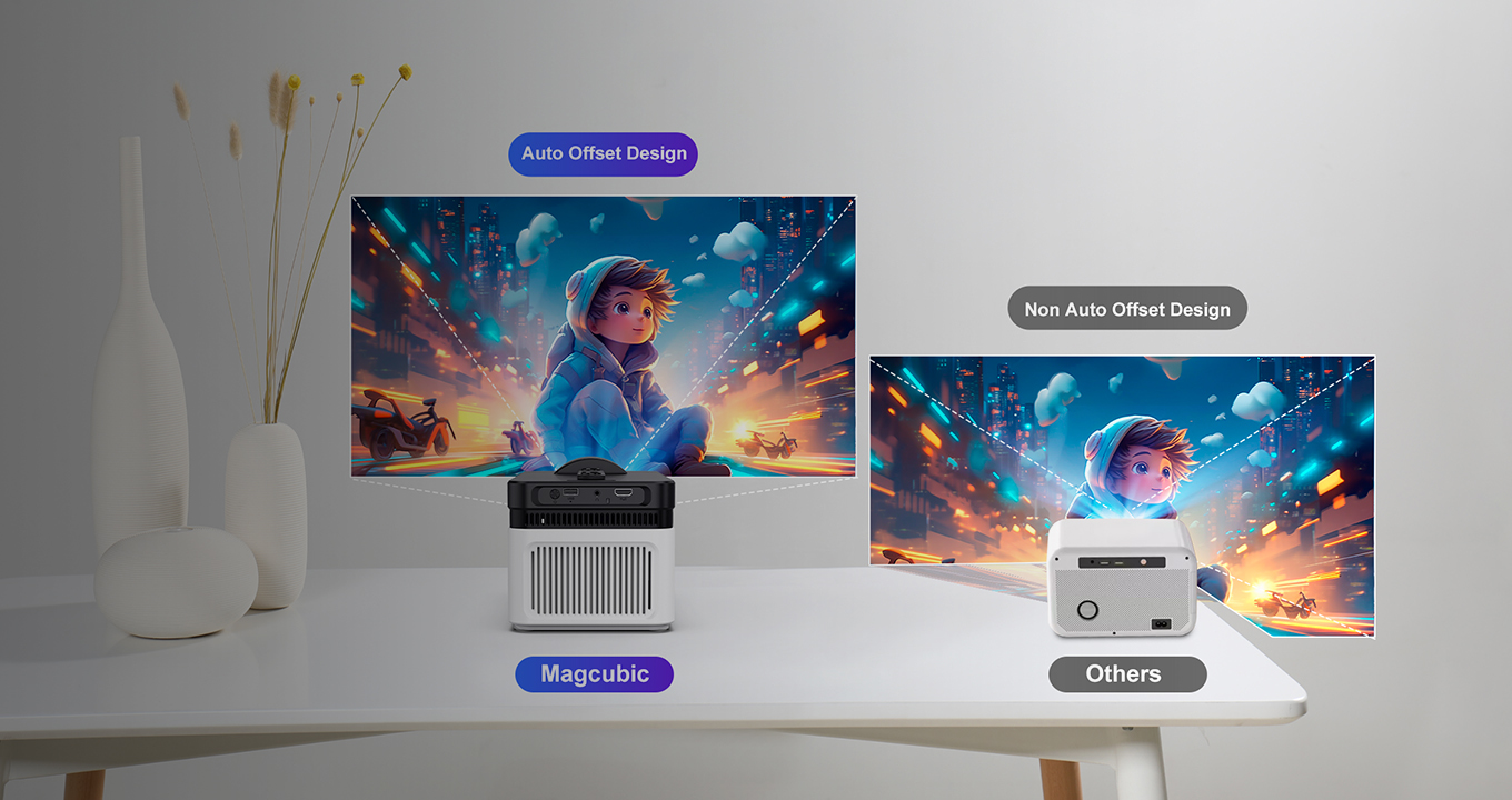 Advanced Auto Offset Design