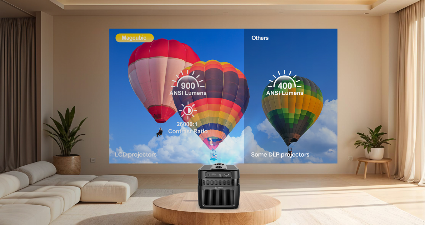 Super Bright, Day or Night